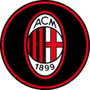 Logo de la Criptomoneda AC Milan Fan Token